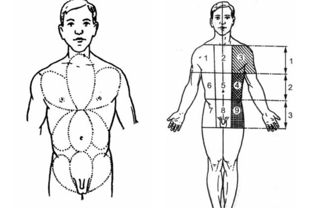 9. Кореція фігури ➡️